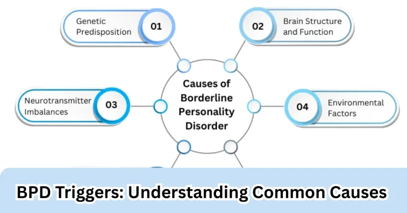 BPD Triggers Understanding Common Causes