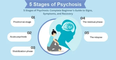 5 stages of psychosis: complete beginner’s guide to signs, symptoms, and recovery