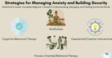 attachment issues complete beginner’s guide to understanding, managing, and healing emotional bonds