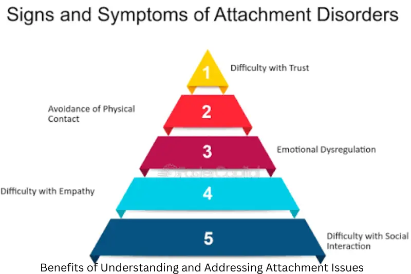 benefits of understanding and addressing attachment issues