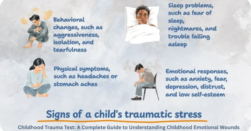 childhood trauma test: a complete guide to understanding childhood emotional wounds