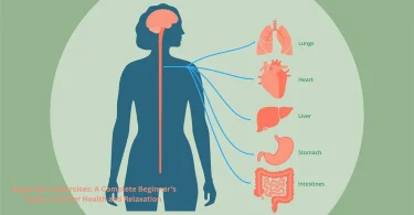 vagus nerve exercises a complete beginner’s guide to better health and relaxation