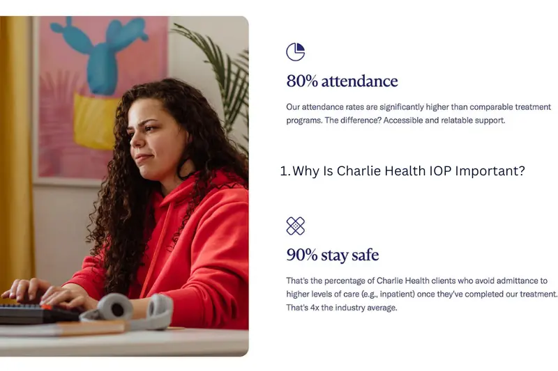 why is charlie health iop important