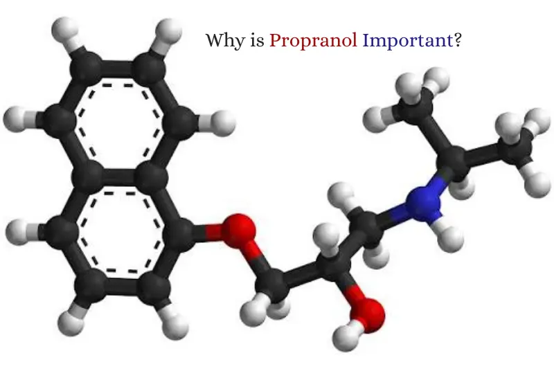 why is propranol important